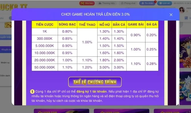 Chơi Thả Ga Với Hoàn Trả Không Giới Hạn Tại Nhà Cái Luck8 2 Chương trình khuyến mãi Hoàn Trả Không Giới Hạn Tại Nhà Cái Luck8