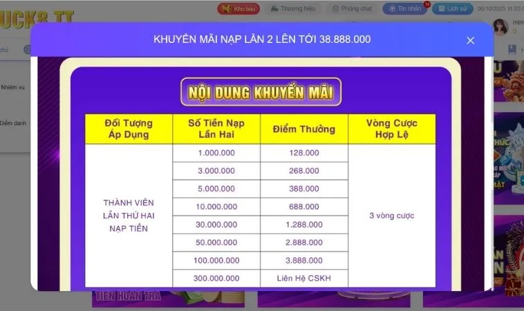 Chớp Ngay Ưu Đãi Nạp Lần 2 Tặng 50% Tại Nhà Cái Luck8 2 Chương trình khuyến mãi Nạp Lần 2 Tặng 50% Tại Nhà Cái Luck8