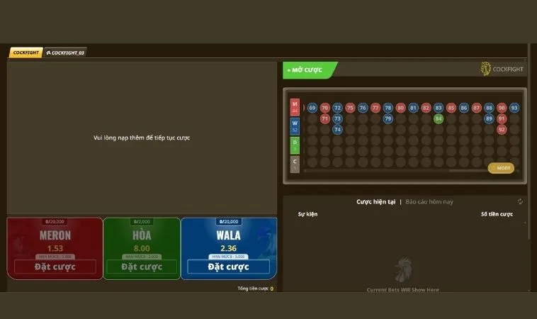 Hướng Dẫn Cách Chơi Đá Gà Sabong Tại Luck8 Chi Tiết Nhất 2 Các cửa cược Đá Gà Sabong Tại Luck8