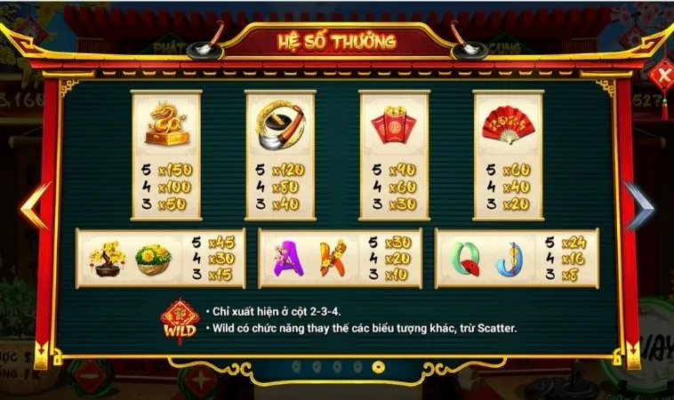 Bí Kíp Cách Chơi Nổ Hũ Ông Đồ Tại Luck8 Rinh Thưởng Lớn 2 Hệ số thưởng trong game Nổ Hũ Ông Đồ Tại Luck8
