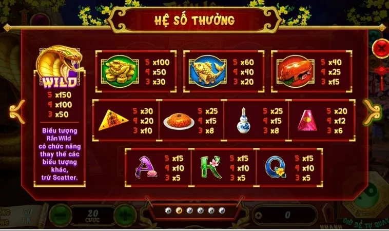 Mẹo Chơi Nổ Hũ Xin Xăm Tại Luck8 Quay Đâu Thắng Đó 2 Hệ số thưởng trong game Nổ Hũ Xin Xăm Tại Luck8