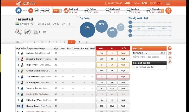 Tìm Hiểu Cá Cược Đua Ngựa Luck8 Giải Mã Kèo Cược Trường Đua 2 Giao diện đặt cược kèo cá cược Đua Ngựa Luck8