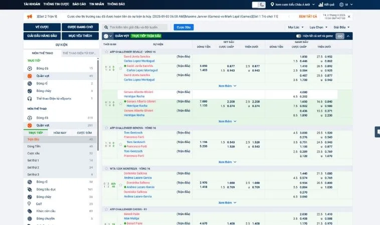 Tìm Hiểu Cá Cược Quần Vợt Luck8 Bắt Kèo Grand Slam Chuẩn 2 Bảng kèo cá cược quần vợt Luck8